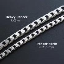 Pancer Forte Ezüst Karlánc - Tömör 5x2 mm