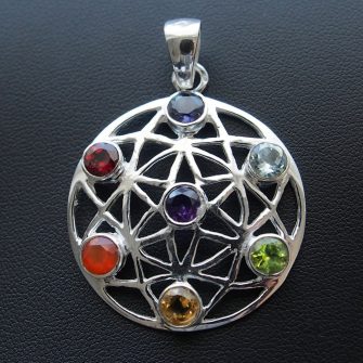 Ékszerek Kövek szerint 